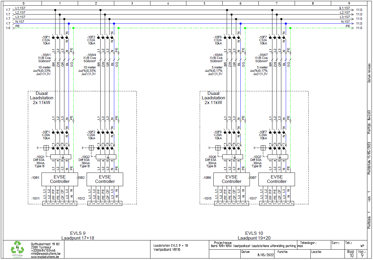 Schema
