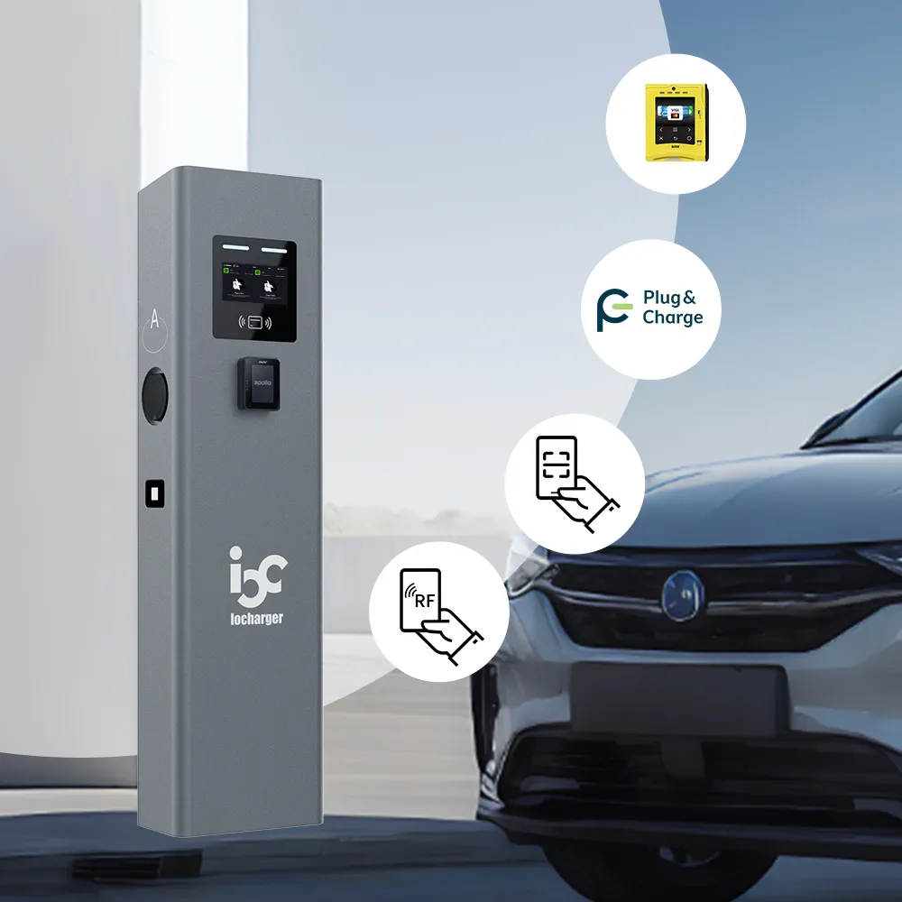 IOCAP35 - ISO15118 Plug and Charge