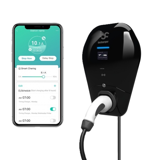 IOCAH20 Specificaties