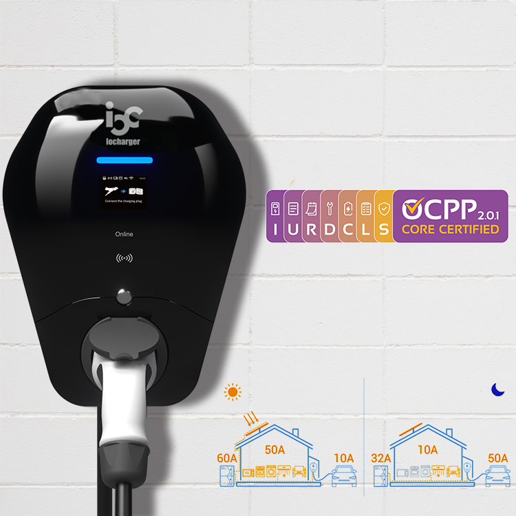 IOCAH20 - Dynamische belastingverdeling