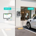 IOCAW31 Wallbox foto 6